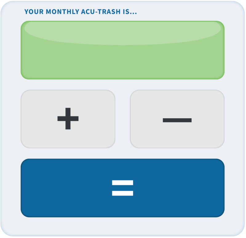 Acufast Waste Calculator - Acufast®